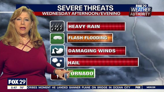 Weather Authority: Afternoon storms to help clear smoky air from western wildfires