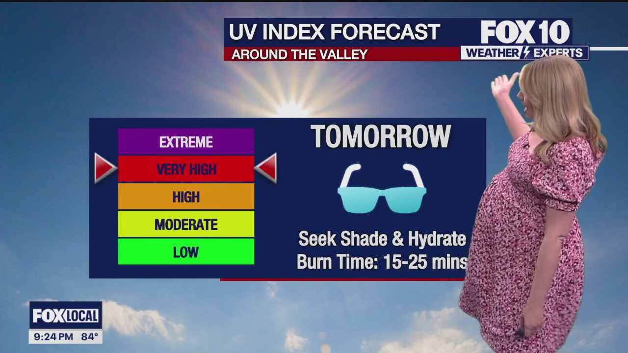 Evening Weather Forecast - 4/20/24