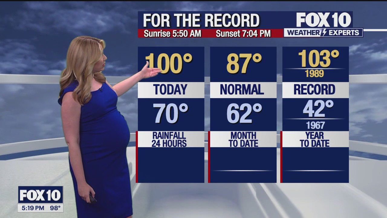 5 p.m. Weather Forecast - 4/21/24