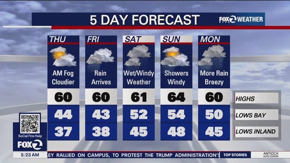 Morning fog, cloudier