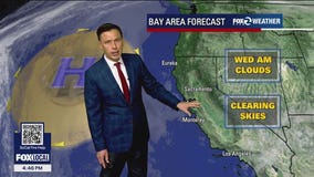 From sunshine to rain