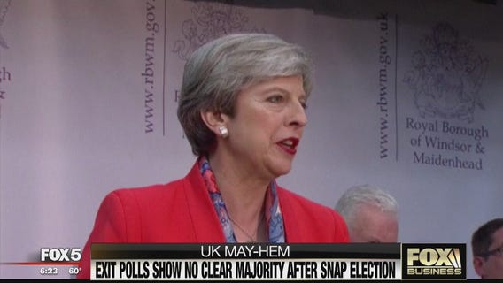 FOX Business Beat: Theresa May to say on as PM; black eye for Uber