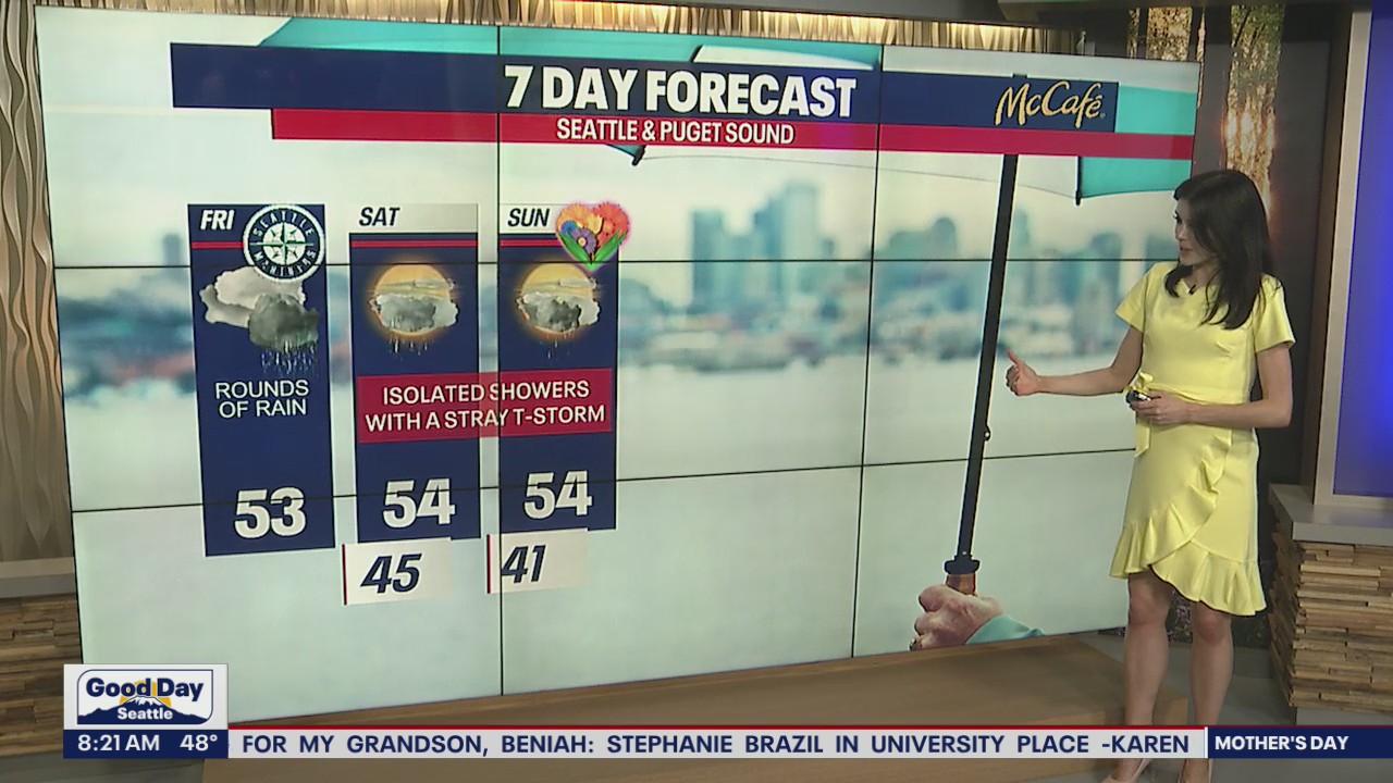 Mother's Day weekend looks like a washout for Pacific Northwest