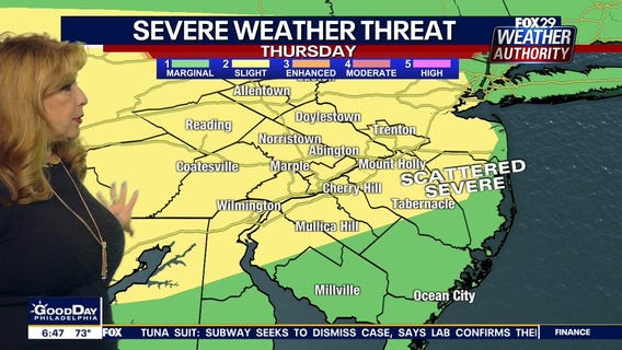 Weather Authority: Wednesday, 6 a.m. update