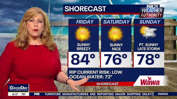 Weather Authority: Friday, 6 a.m. update