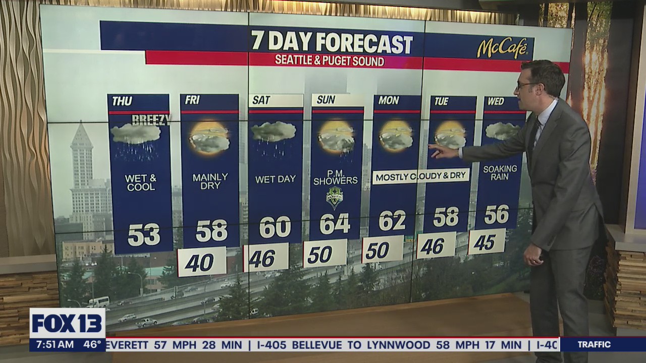 Rain moving into Western Washington
