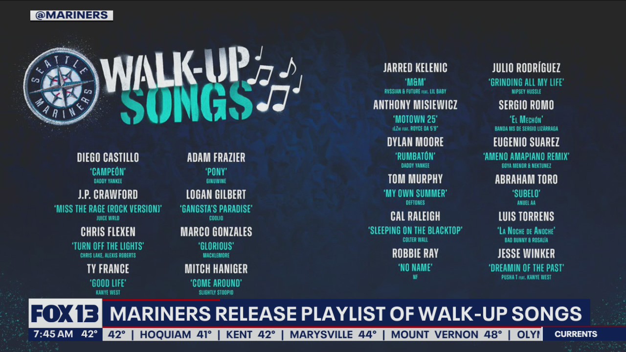 The Seattle Mariners release a Spotify playlist of their players' favorite walk-up songs