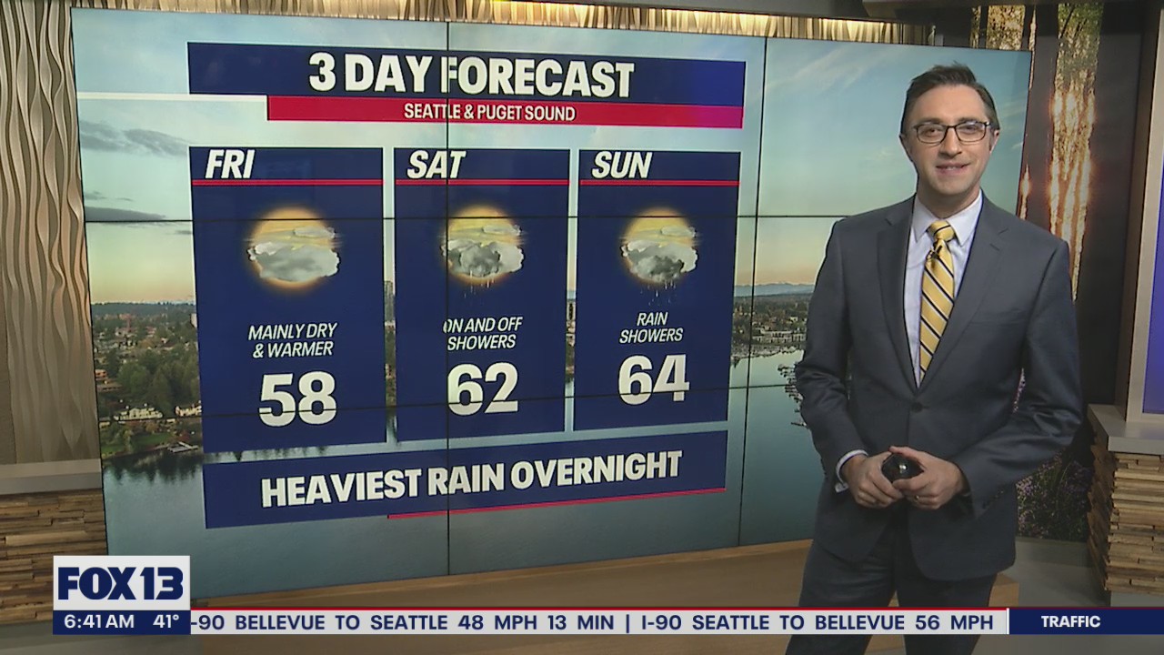 Seattle weather: Timing of the rain this weekend has changed