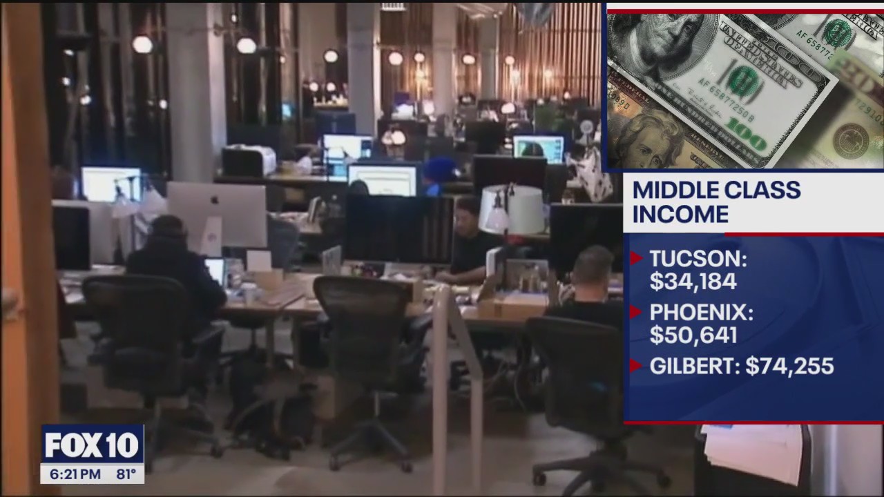 Who's considered middle class in Arizona?