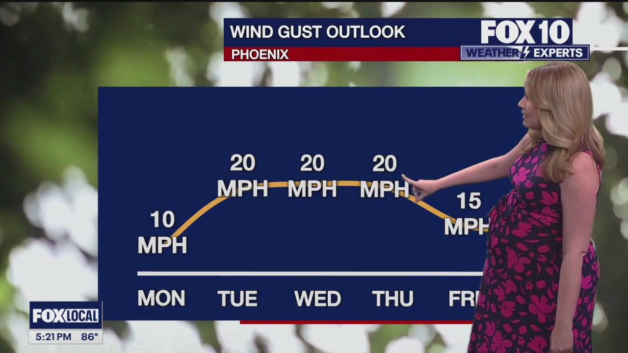 5 p.m. Weather Forecast - 4/28/24