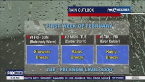 Scattered showers ahead of another storm on Monday