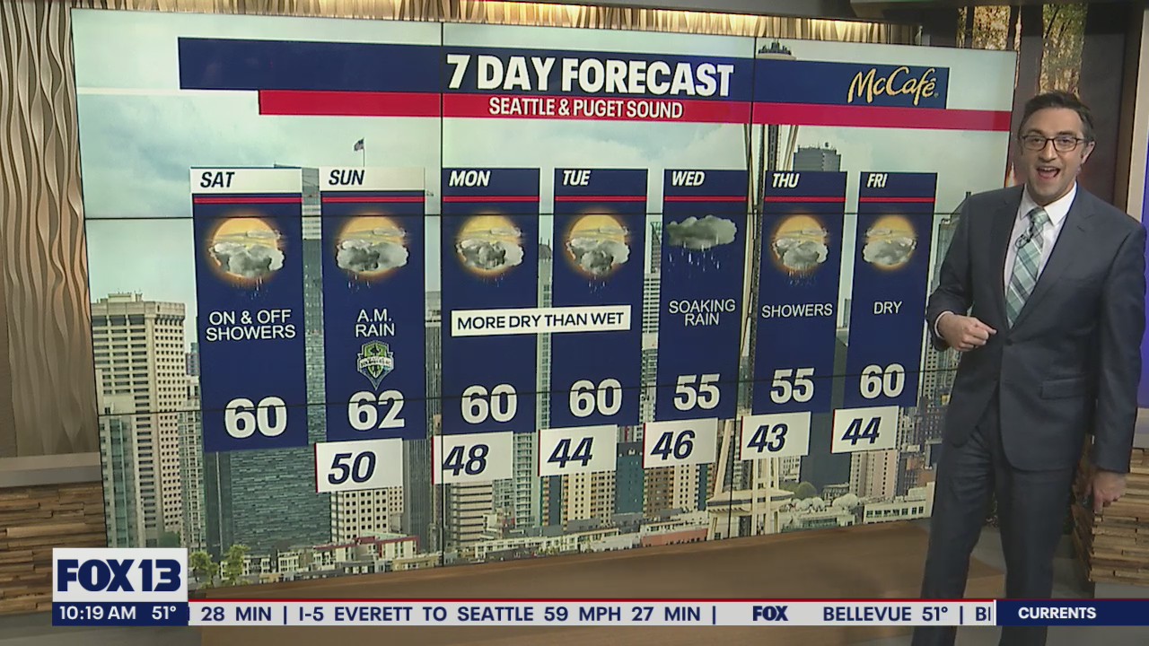 Drier Saturday afternoon, but a wet Sunday looms