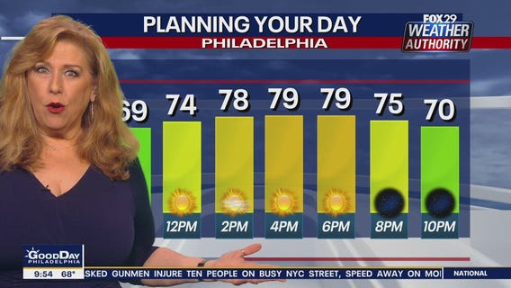 Weather Authority: 9 a.m. Monday Update