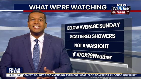 Weather Authority: 8 a.m. Sunday update