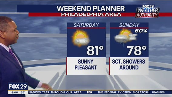 Weather Authority: 8 a.m. Saturday update