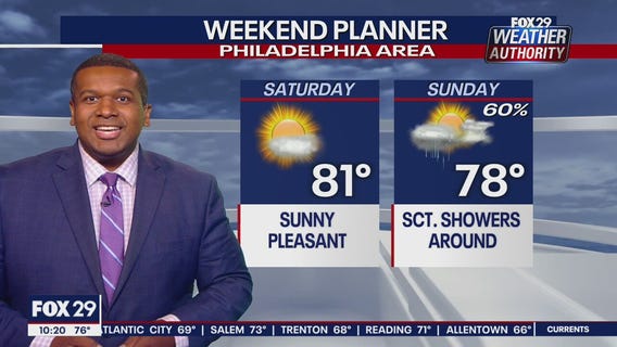 Weather Authority: 10 p.m. Friday update