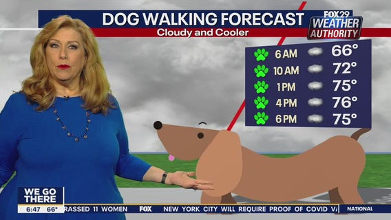 Weather Authority: 6 am Wednesday update