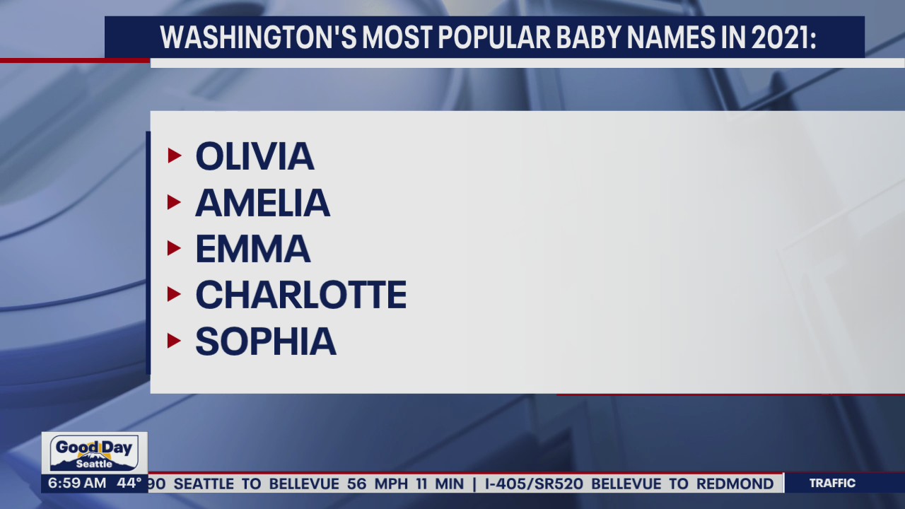 Washington State's most popular baby names in 2021