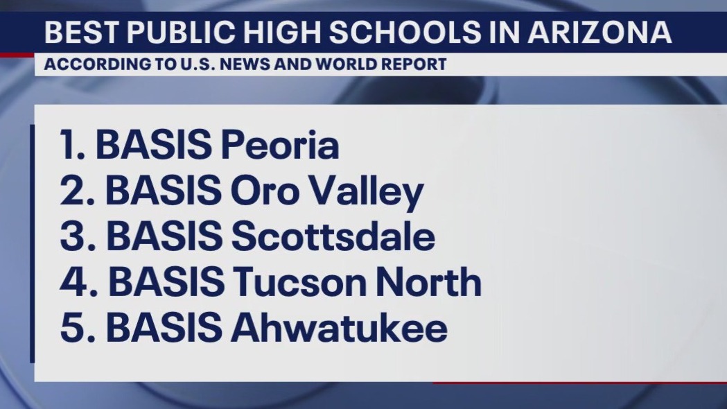 Arizona has 12 high schools ranked in US top 100