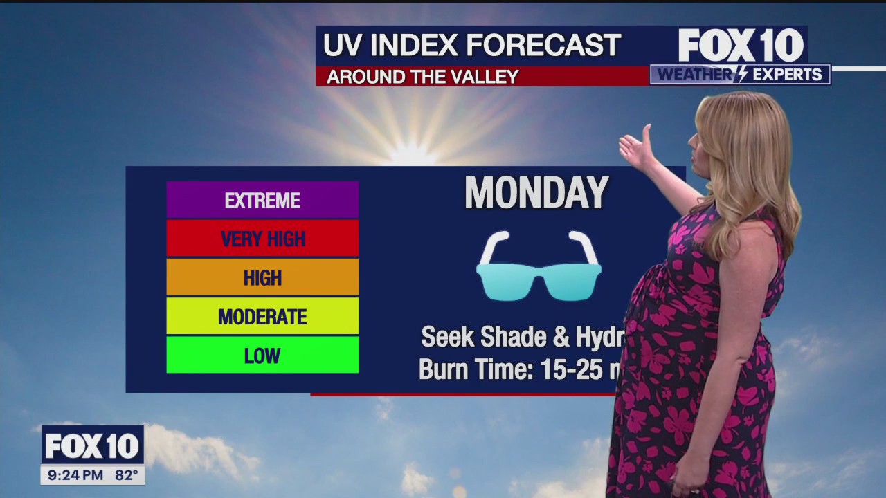 Evening Weather Forecast - 4/28/24