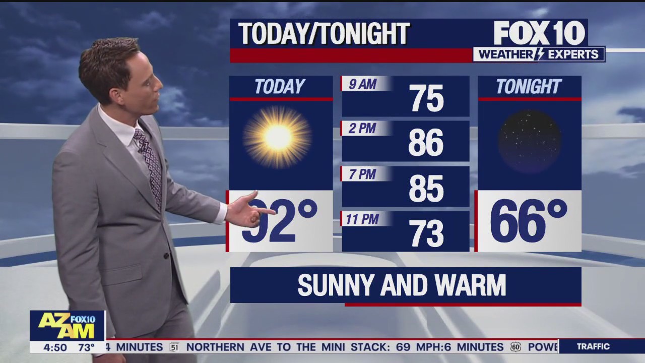 Morning Weather Forecast - 5/2/24