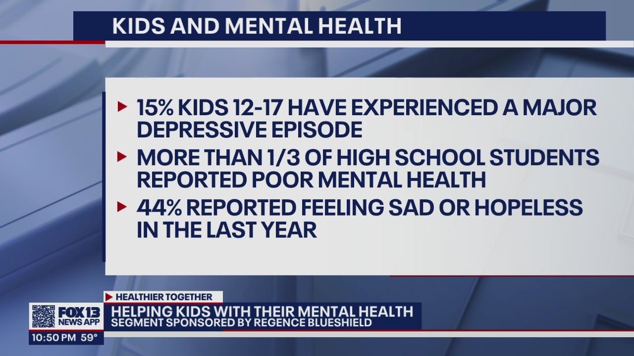 Healthier Together: Helping kids with their mental health