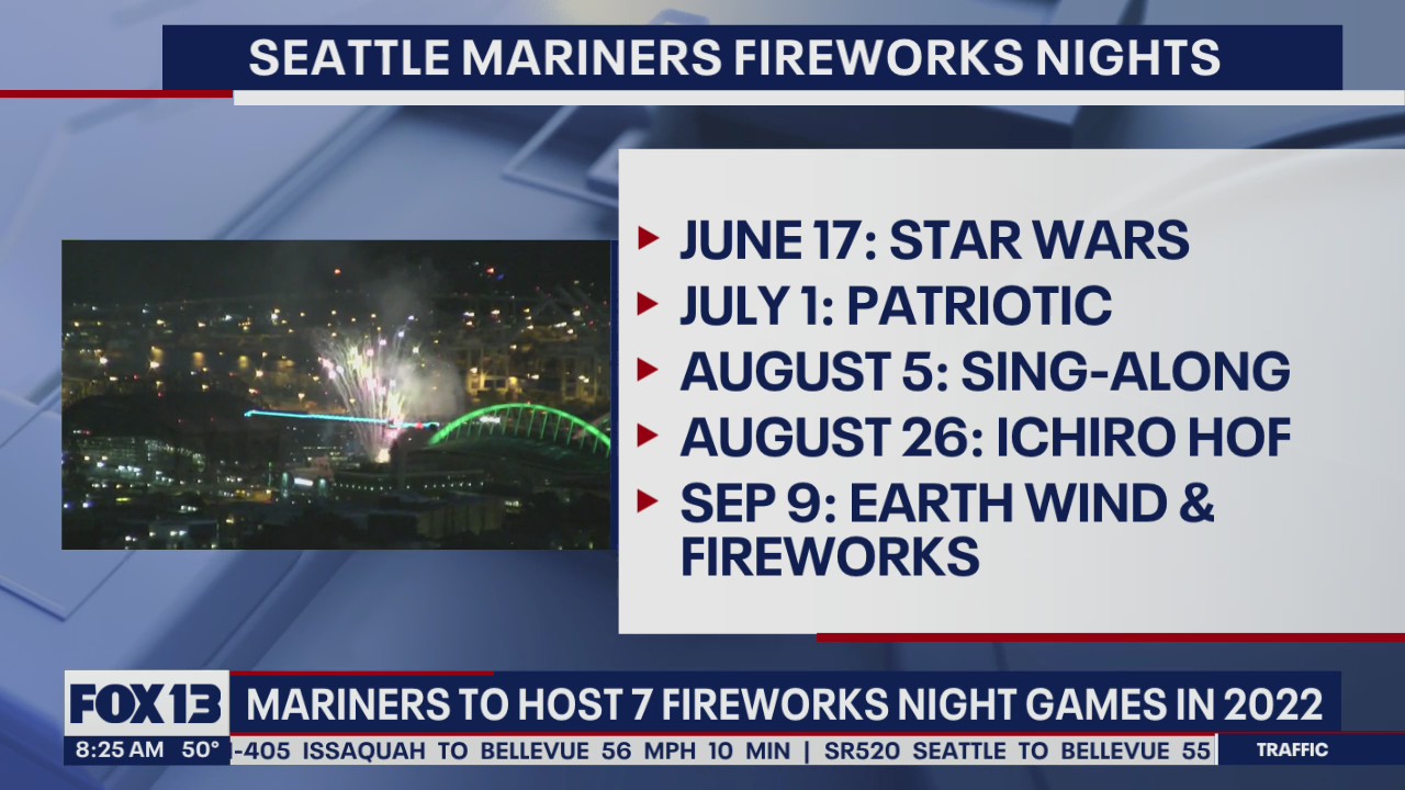 Seattle Mariners announce biggest ever lineup of fireworks nights