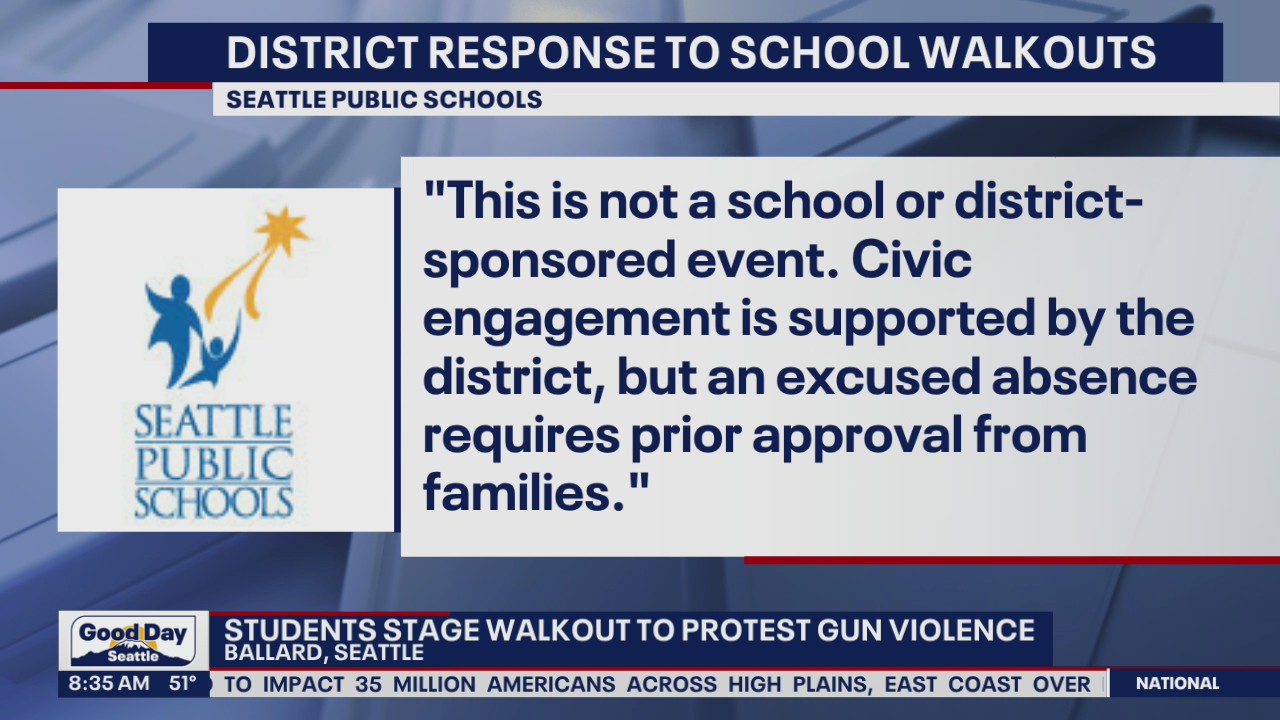 Students stage walkout to protest gun violence at Ballard High School