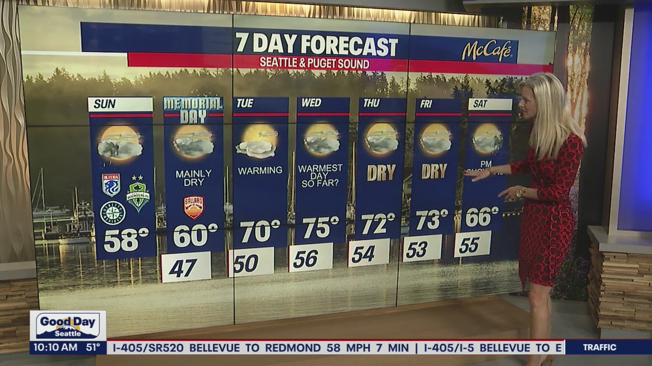 Warmest day of the year (so far) coming this week! | FOX 13 Seattle