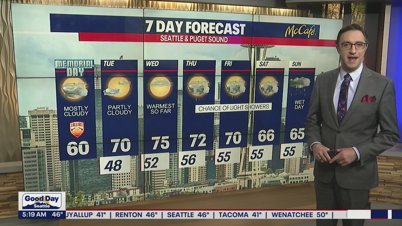 Seattle?s wettest May in 74 years