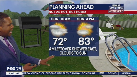 Weather Authority: 11 a.m. Sunday update