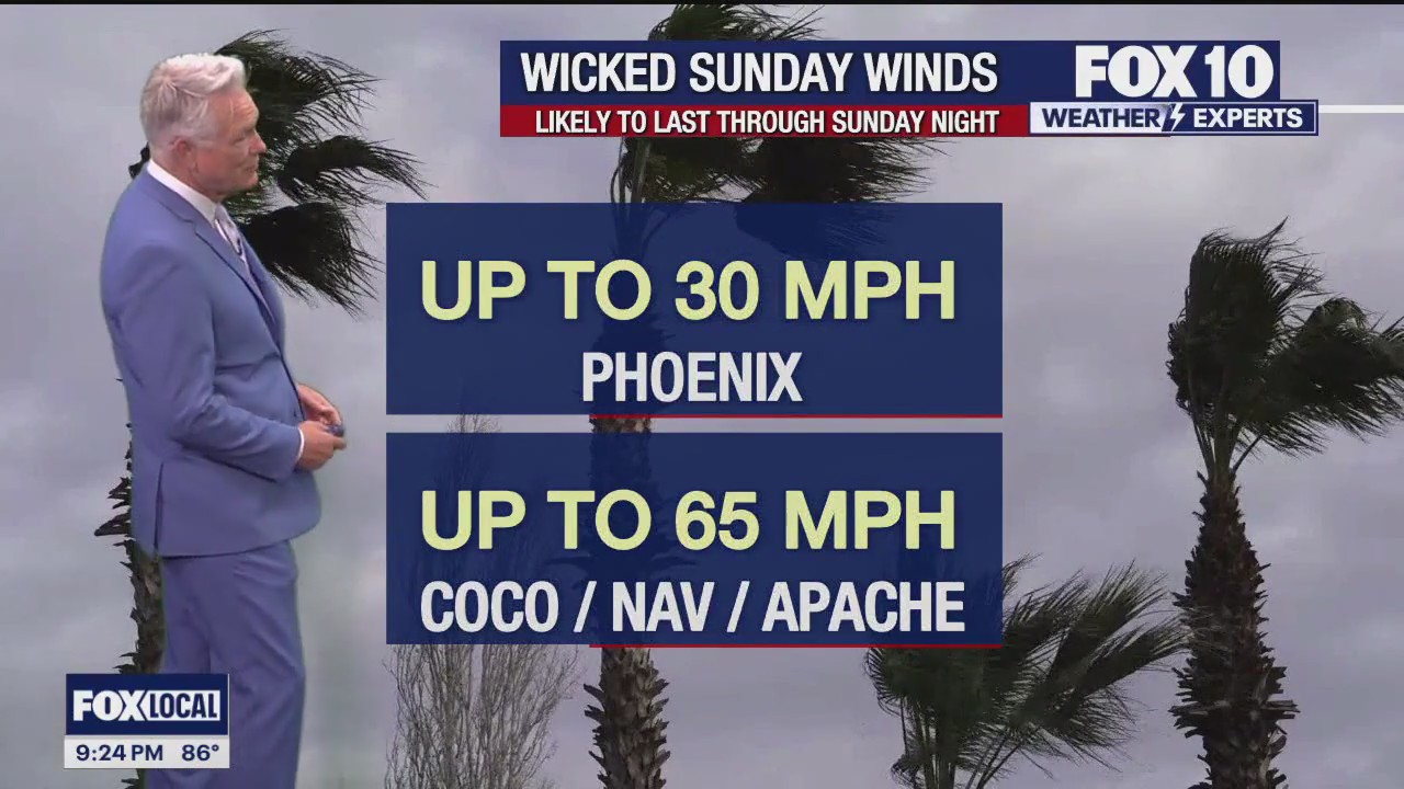 Evening Weather Forecast - 5/4/2024