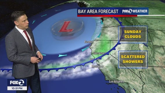 Chance of Sunday showers