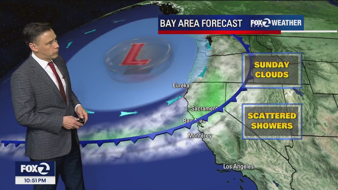 Chance of Sunday showers