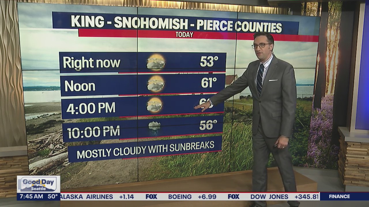 Mostly cloudy, showers expected around Seattle