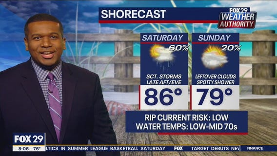 Weather Authority: 8 a.m. Saturday update