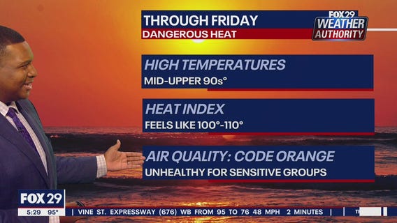 Weather Authority: Thursday 6 p.m. update