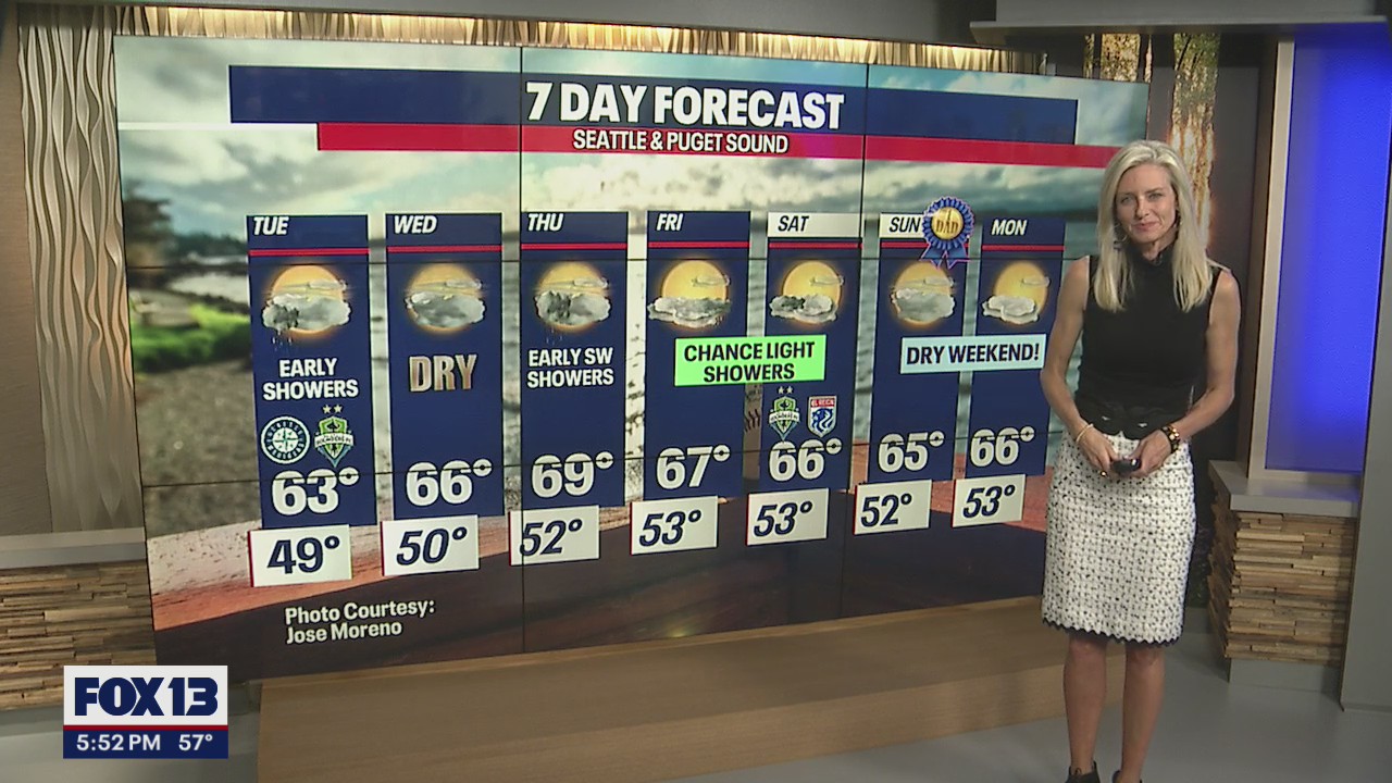 Hardly a dry day in sight!