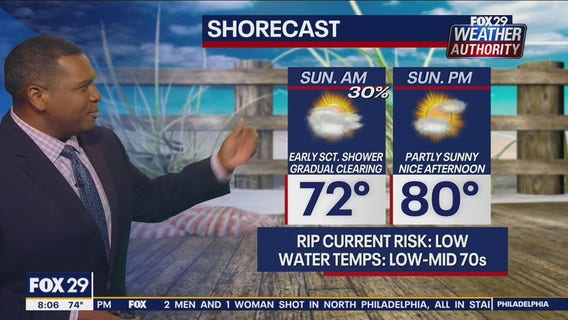 Weather Authority: 8 a.m. Sunday update