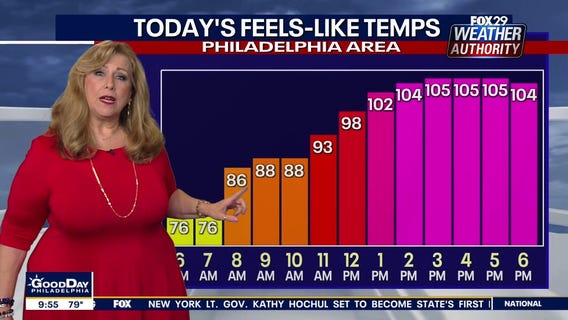 Weather Authority: Thursday, 9 a.m. update