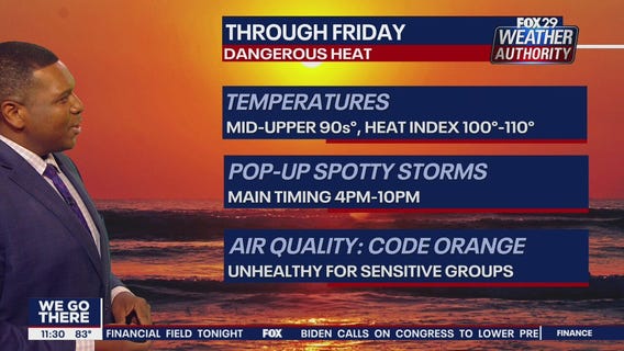 Weather Authority: 10 p.m. Thursday update