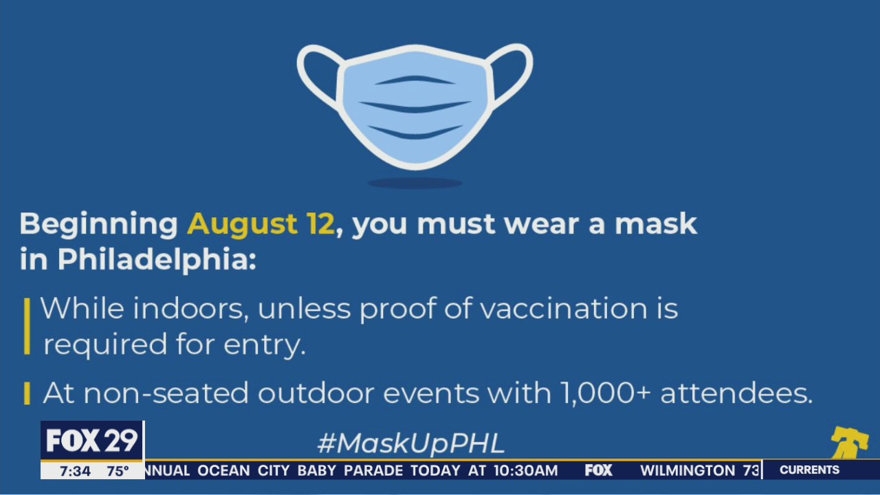 Philadelphia issues new mask mandates as COVID-19 cases soar