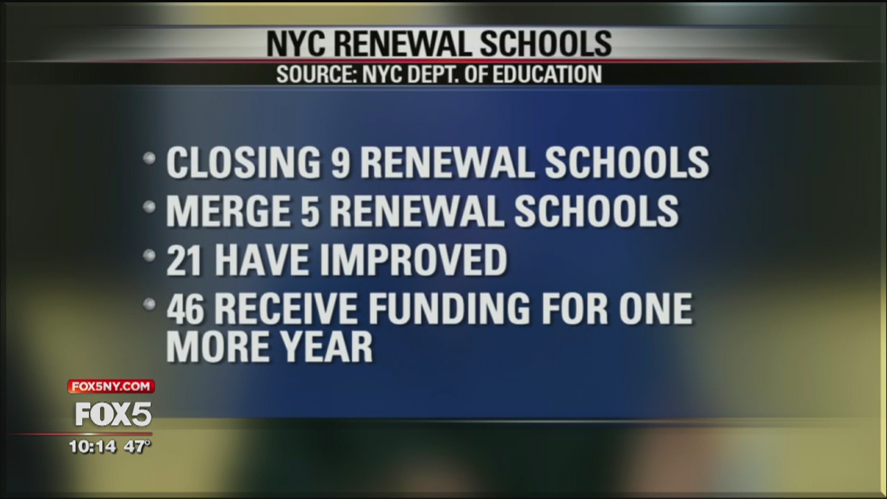 NYC schools to close