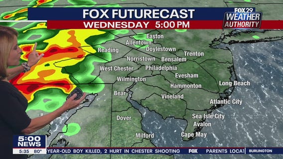Weather Authority: 5 p.m. Tuesday forecast