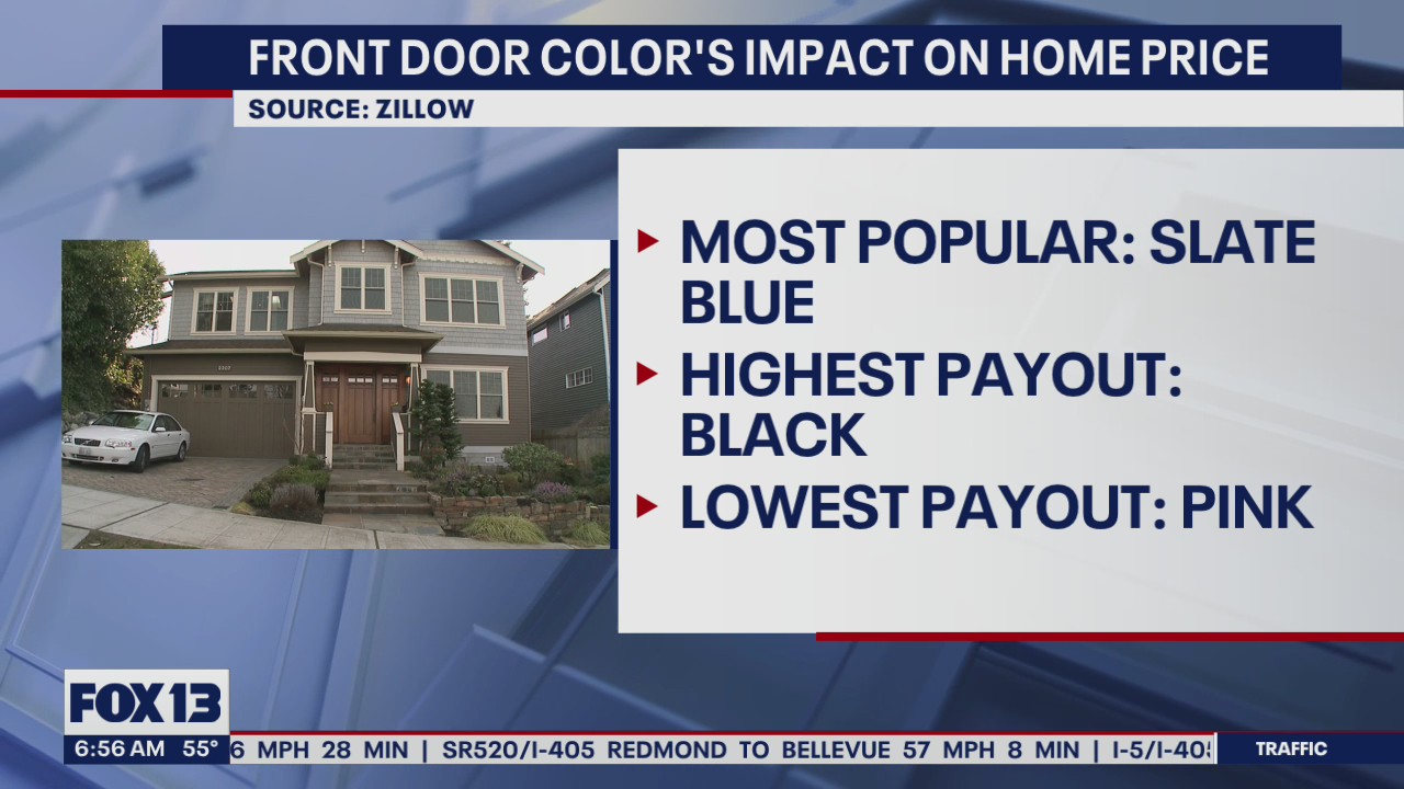 Painting your the front door can impact your home's value