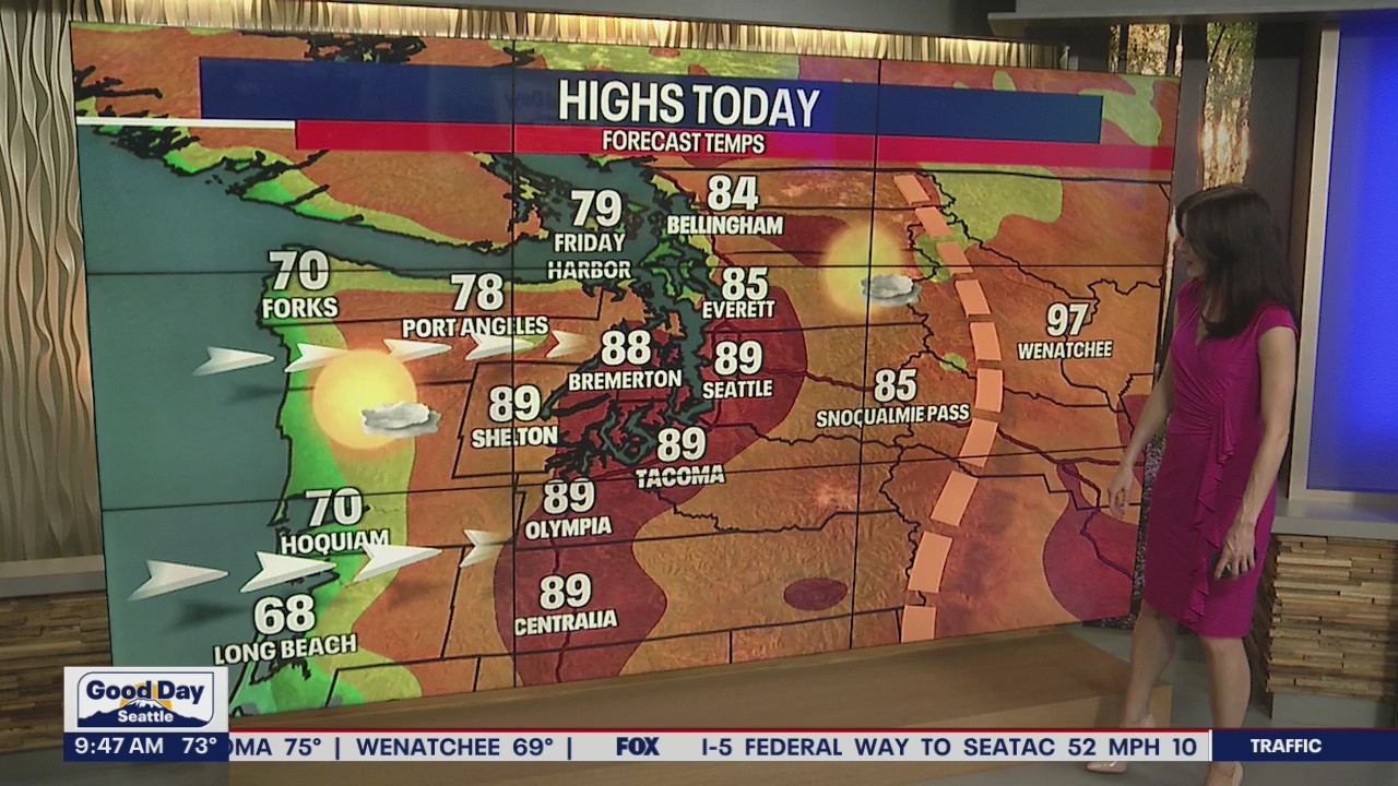 Seattle weather: One more day of high temps before cooldown