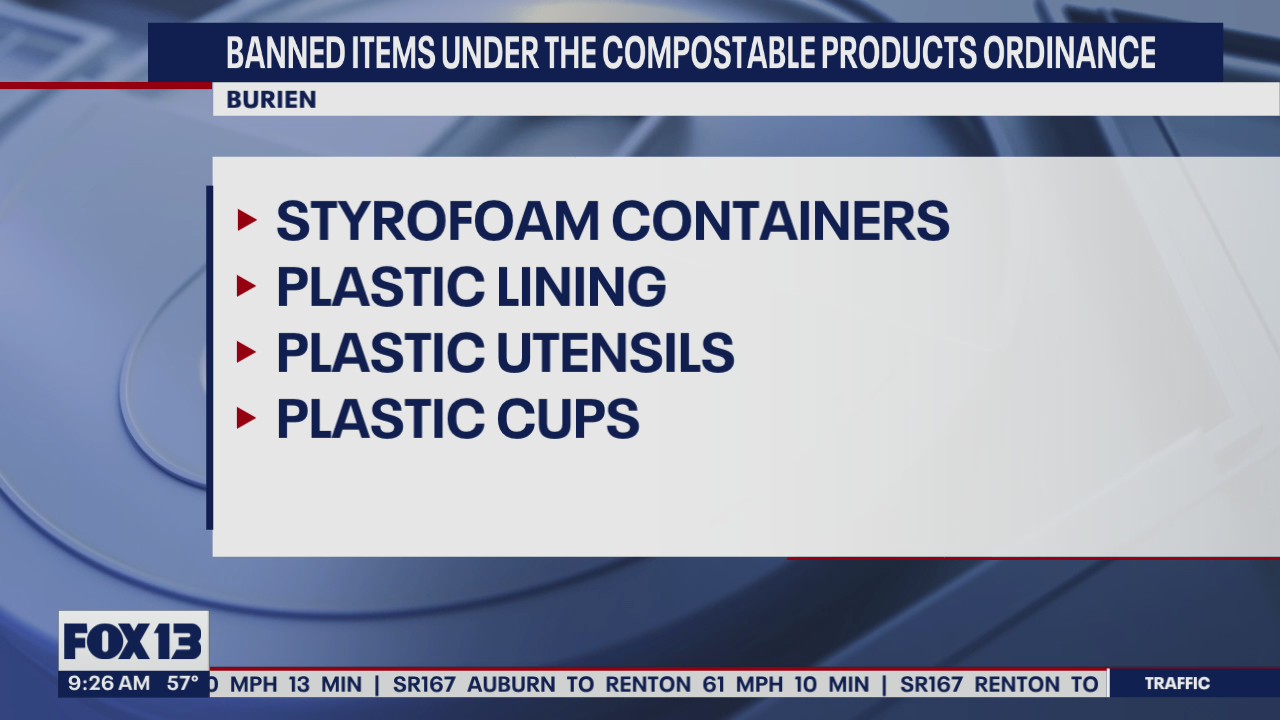 Banned items under the Compostable Products Ordinance in Burien