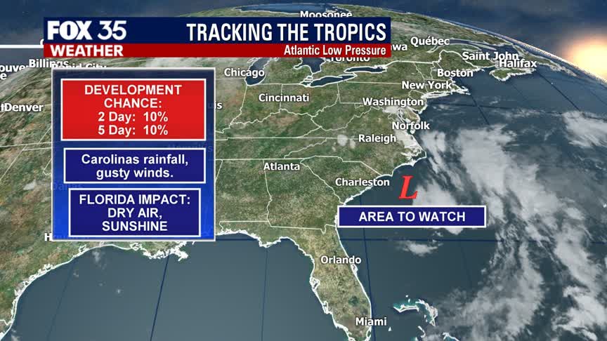 Tracking the Tropics: June 20