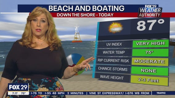 Weather Authority: Tuesday 7 a.m. update