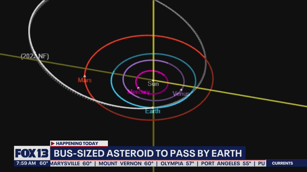 A bus-sized asteroid will pass by earth Thursday afternoon